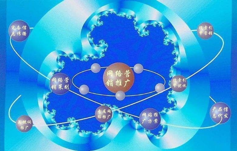 华亭新媒体运营企业需要掌握的网络推广技巧有哪些
